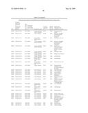 Biotic and abiotic stress tolerance in plants diagram and image