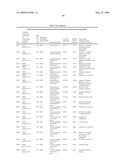 Biotic and abiotic stress tolerance in plants diagram and image