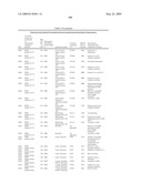 Biotic and abiotic stress tolerance in plants diagram and image