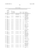 Biotic and abiotic stress tolerance in plants diagram and image