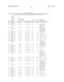 Biotic and abiotic stress tolerance in plants diagram and image