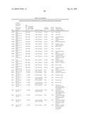 Biotic and abiotic stress tolerance in plants diagram and image