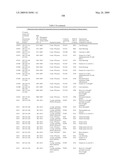 Biotic and abiotic stress tolerance in plants diagram and image