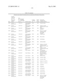 Biotic and abiotic stress tolerance in plants diagram and image