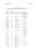 Biotic and abiotic stress tolerance in plants diagram and image