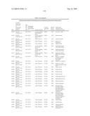 Biotic and abiotic stress tolerance in plants diagram and image