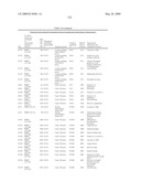 Biotic and abiotic stress tolerance in plants diagram and image