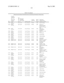 Biotic and abiotic stress tolerance in plants diagram and image