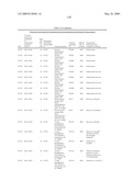 Biotic and abiotic stress tolerance in plants diagram and image