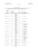 Biotic and abiotic stress tolerance in plants diagram and image