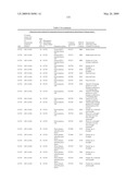 Biotic and abiotic stress tolerance in plants diagram and image