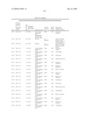 Biotic and abiotic stress tolerance in plants diagram and image