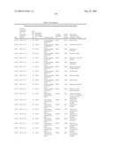 Biotic and abiotic stress tolerance in plants diagram and image