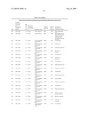 Biotic and abiotic stress tolerance in plants diagram and image