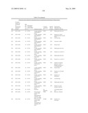 Biotic and abiotic stress tolerance in plants diagram and image