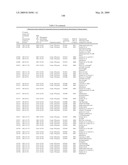 Biotic and abiotic stress tolerance in plants diagram and image