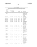 Biotic and abiotic stress tolerance in plants diagram and image