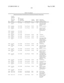 Biotic and abiotic stress tolerance in plants diagram and image