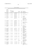 Biotic and abiotic stress tolerance in plants diagram and image