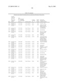 Biotic and abiotic stress tolerance in plants diagram and image