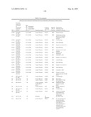 Biotic and abiotic stress tolerance in plants diagram and image