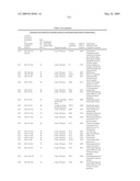 Biotic and abiotic stress tolerance in plants diagram and image