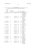 Biotic and abiotic stress tolerance in plants diagram and image