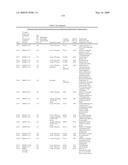 Biotic and abiotic stress tolerance in plants diagram and image