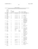 Biotic and abiotic stress tolerance in plants diagram and image