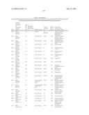 Biotic and abiotic stress tolerance in plants diagram and image