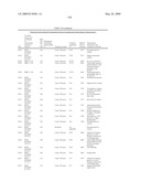 Biotic and abiotic stress tolerance in plants diagram and image