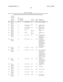 Biotic and abiotic stress tolerance in plants diagram and image