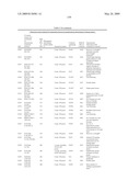 Biotic and abiotic stress tolerance in plants diagram and image