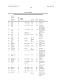 Biotic and abiotic stress tolerance in plants diagram and image