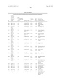 Biotic and abiotic stress tolerance in plants diagram and image