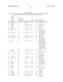 Biotic and abiotic stress tolerance in plants diagram and image