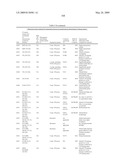 Biotic and abiotic stress tolerance in plants diagram and image