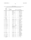 Biotic and abiotic stress tolerance in plants diagram and image