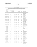 Biotic and abiotic stress tolerance in plants diagram and image