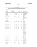 Biotic and abiotic stress tolerance in plants diagram and image