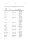 Biotic and abiotic stress tolerance in plants diagram and image