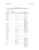 Biotic and abiotic stress tolerance in plants diagram and image