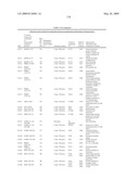 Biotic and abiotic stress tolerance in plants diagram and image