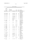 Biotic and abiotic stress tolerance in plants diagram and image