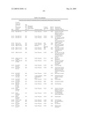 Biotic and abiotic stress tolerance in plants diagram and image