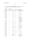 Biotic and abiotic stress tolerance in plants diagram and image