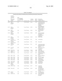 Biotic and abiotic stress tolerance in plants diagram and image