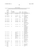 Biotic and abiotic stress tolerance in plants diagram and image