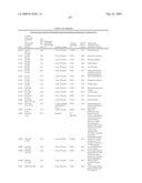 Biotic and abiotic stress tolerance in plants diagram and image