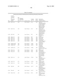 Biotic and abiotic stress tolerance in plants diagram and image